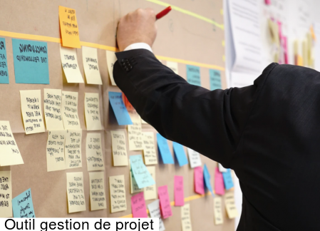 outils gestion de projet informatique